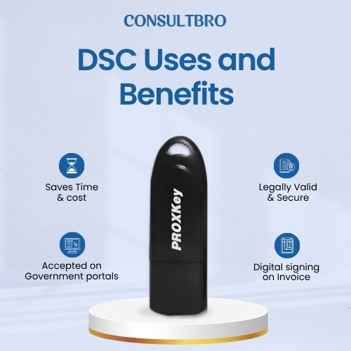 USB Token for Digital Signature