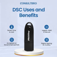 Class 3 Renewal Digital signature